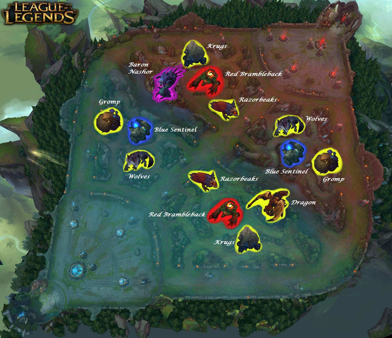 league of legends jungle map